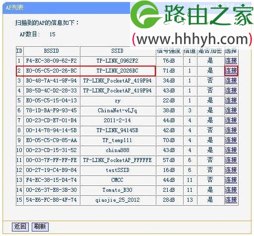 TP-link mini(迷你)无线路由器Bridge模式上网设置