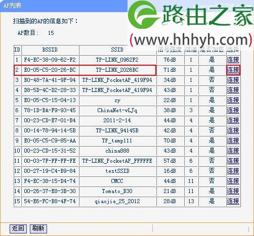 TP-link mini(迷你)无线路由器Repeater模式设置上网