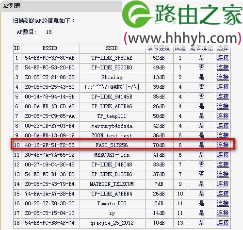 迅捷(Fast)FW150RM无线路由器Repeater模式设置上网