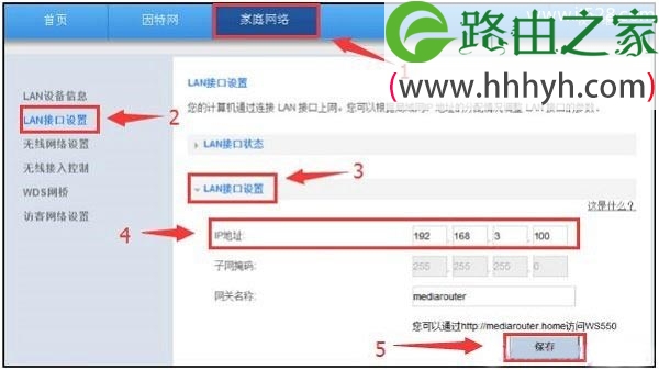 修改副路由器B的LAN接口IP地址
