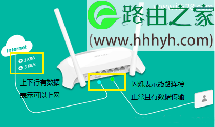 WiFi路由器如何安装的方法教程