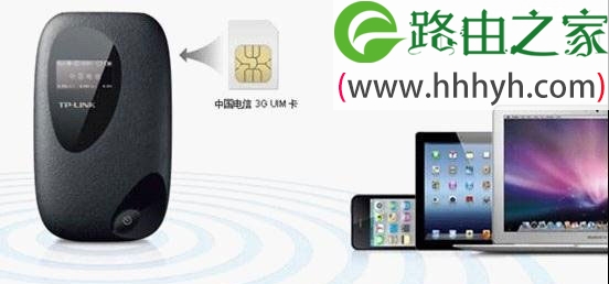 TP-Link TL-TR761 2000L 3G路由器设置上网