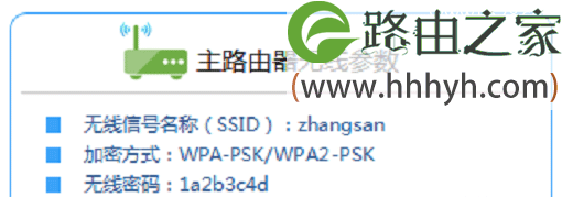 TP-Link TL-WR820N路由器中继(放大)无线信号设置方法