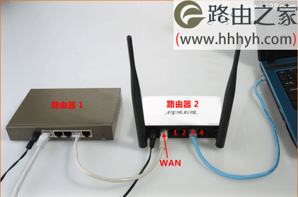 腾达(Tenda)路由器连接路由器设置上网