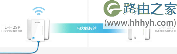 TP-Link路由器与电力猫配对不成功怎么办？