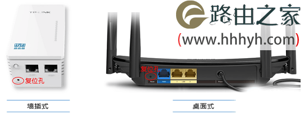 TP-Link路由器与电力猫配对不成功怎么办？