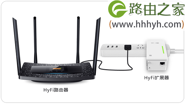 TP-Link电力猫配对路由器的设置方法