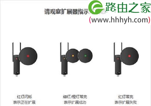 TP-Link TL-WA830RE无线扩展器电脑设置方法