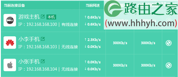 TP-Link TL-WDR5800路由器限制网速设置方法