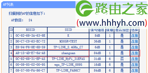 TP-Link TL-WR820N 3G无线路由器Client模式设置方法