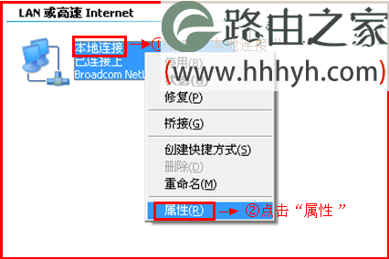 腾达(Tenda)G6无线路由器设置上网