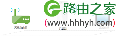 TP-Link无线扩展器如何设置的图文教程