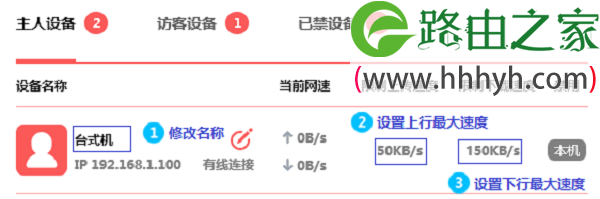 水星MW300R路由器设置限制网络速度的方法