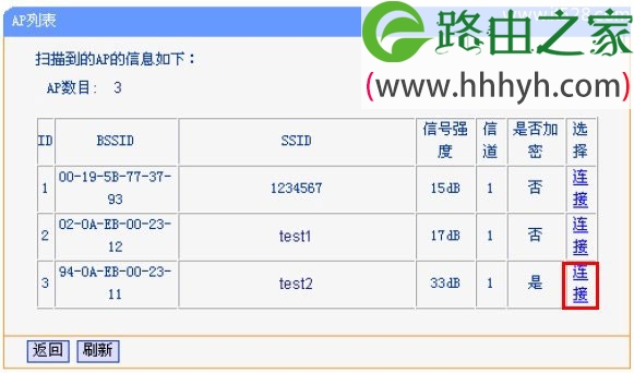 192.168.1.253路由器Repeater模式上网设置