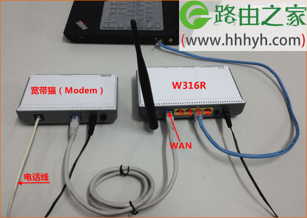 腾达(Tenda)W316R无线路由器设置上网