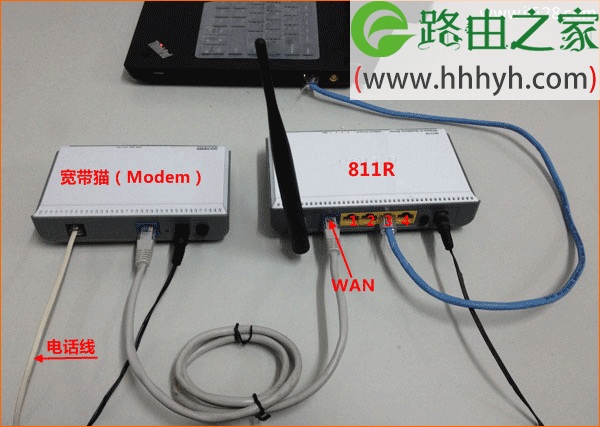 腾达(Tenda)811R无线路由器设置上网