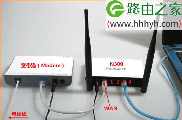 腾达(Tenda)N300 V2无线路由器设置上网