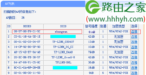 家里如何装两个无线路由器的方法