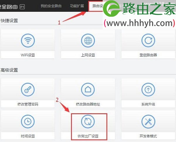 360路由器如何恢复出厂设置？