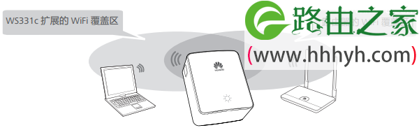 华为WS331C无线扩展器图文设置方法