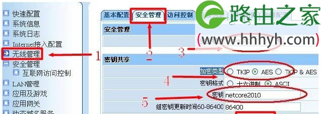 Netcore磊科NW718无线路由器3G设置上网