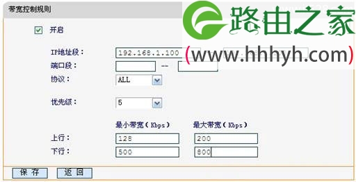 迅捷Fast FWD105路由器限速(IP宽带控制)设置上网