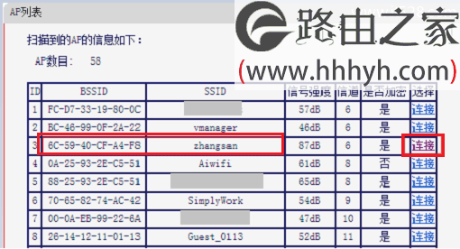 水星MERCURY MAC1200R V1.0路由器如何设置WDS桥接方法