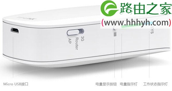 TP-Link 150M迷你3G无线路由器设置上网