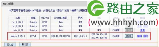 迅捷(Fast)FWD105路由器ADSL路由模式设置上网