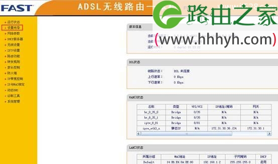 迅捷(Fast)FWD105路由器ADSL路由模式设置上网