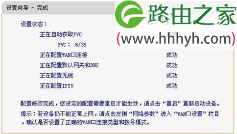 迅捷(Fast)FWD105路由器ADSL路由模式设置上网