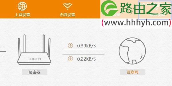 斐讯(PHICOMM)k2路由器恢复出厂设置