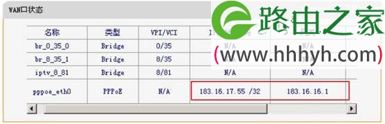 迅捷(Fast)FWD105路由器无线路由模式设置