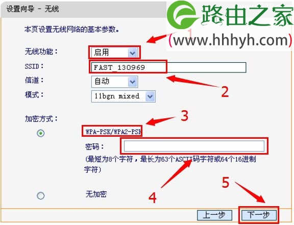 迅捷(FAST)FWR200无线路由器设置上网