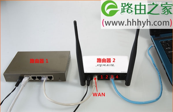 二级路由器设置上网图解方法