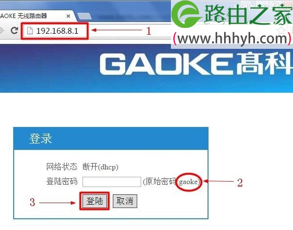 高科GAOKE Q307R路由器设置上网方法