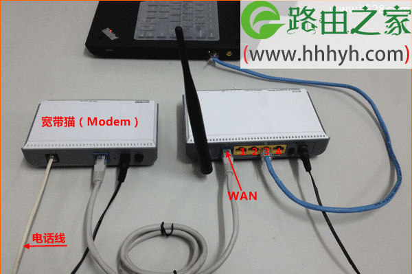 Fast迅捷无线路由器Windows 7系统设置上网