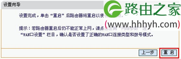 Fast迅捷FW153R无线路由器设置上网