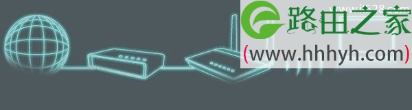 华硕(ASUS)路由器AP模式设置上网