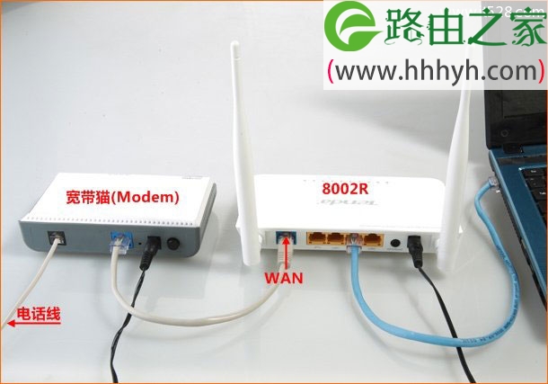 腾达(Tenda)8002R无线路由器设置上网