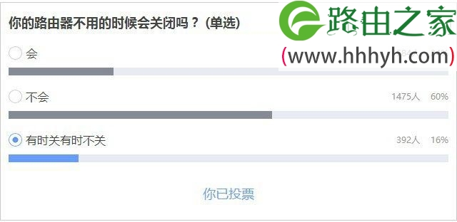 无线路由器晚上或打雷要关闭吗？