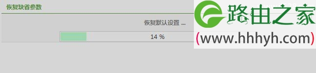 Netcore磊科无线路由器(重置)恢复出厂设置方法