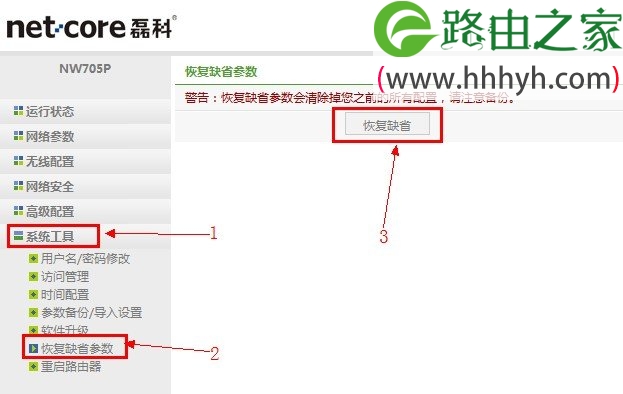 Netcore磊科无线路由器(重置)恢复出厂设置方法