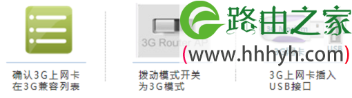 TP-Link TL-MR13U便携式路由器3G上网设置方法