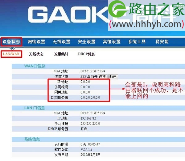 高科GAOKE路由器设置好了上不了上网的解决办法