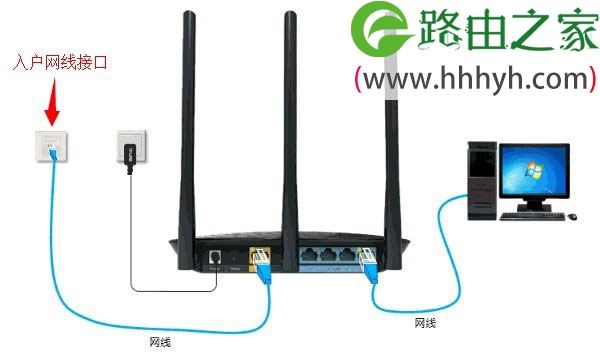 TP-Link TL-WR885N无线路由器设置上网