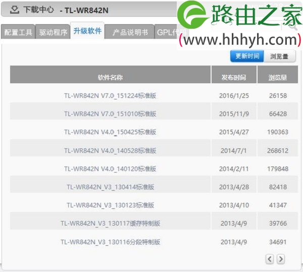 TP-Link路由器TL-WR842N固件升级教程
