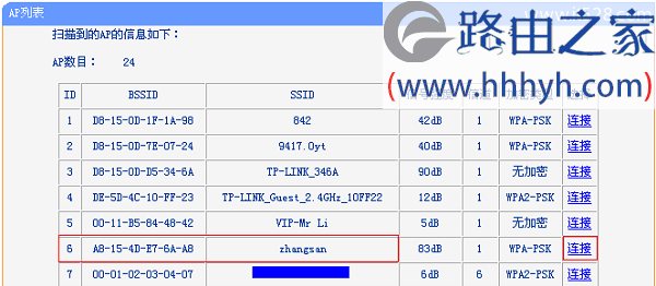 TP-Link TL-WDR6500路由器2.4G无线桥接WDS设置上网