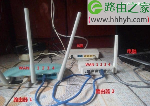 光猫连接两个路由器
