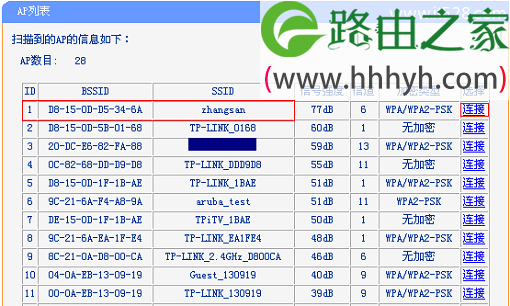 TP-Link路由器TL-WR886N V2-V3无线桥接设置方法